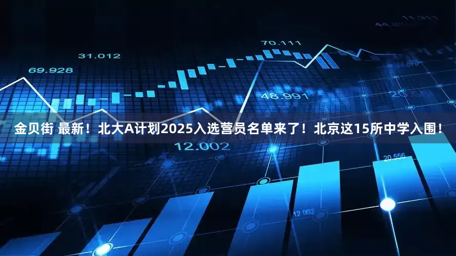 金贝街 最新！北大A计划2025入选营员名单来了！北京这15所中学入围！
