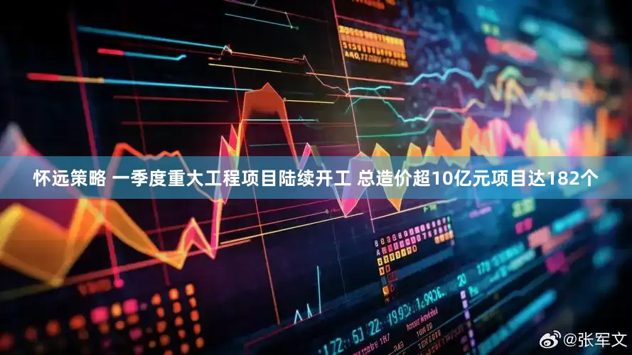 怀远策略 一季度重大工程项目陆续开工 总造价超10亿元项目达182个